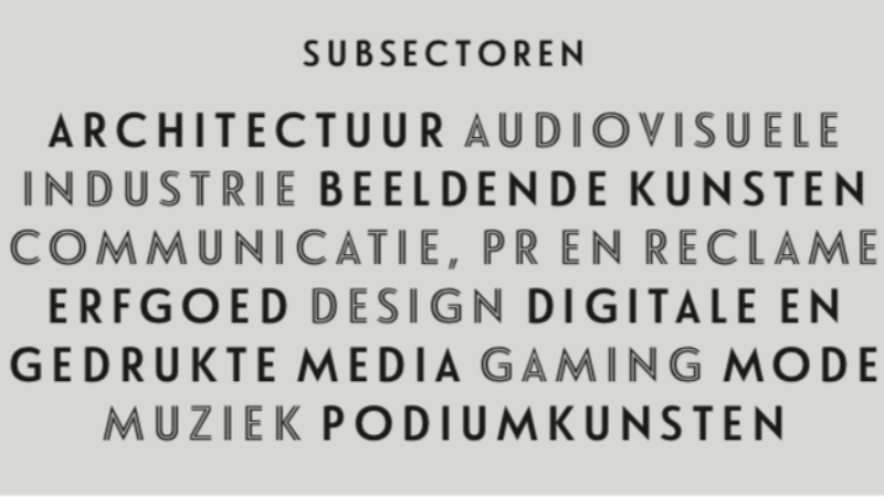 Creatieve sector goed voor 6,30% van de totale werkgelegenheid in Vlaanderen